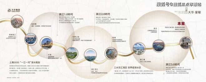 @大华星曜售楼处发布：闵行浦江滨水精装住区PG麻将胡了模拟器☎‍ 2025聚焦 ꦿ(图10)