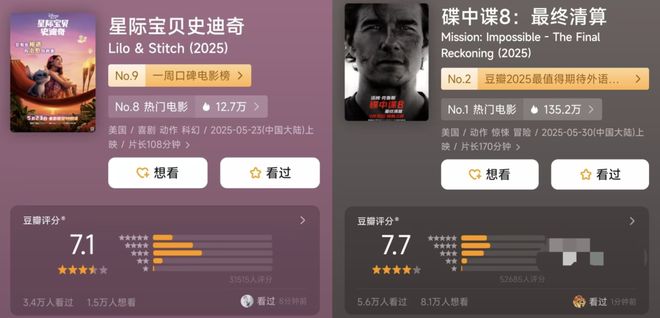 谍8》不难看但仍会血亏麻将胡了2试玩《碟中(图7)