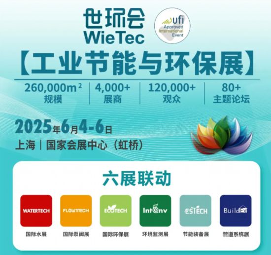 、上海老博会 六月上海的展会精彩纷呈PG麻将胡了免费试玩模拟器国际水展(图4)