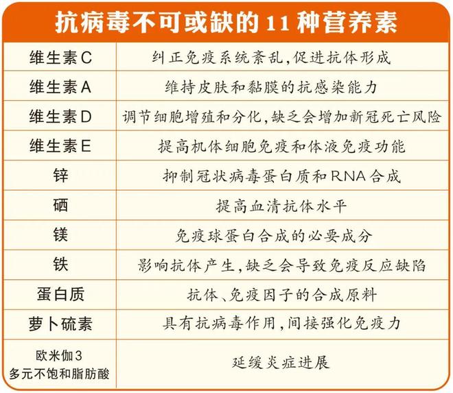 报：校园感染大幅上升！疾控提醒：毒株有变！麻将胡了2试玩1人死亡12例重症！一地通(图5)